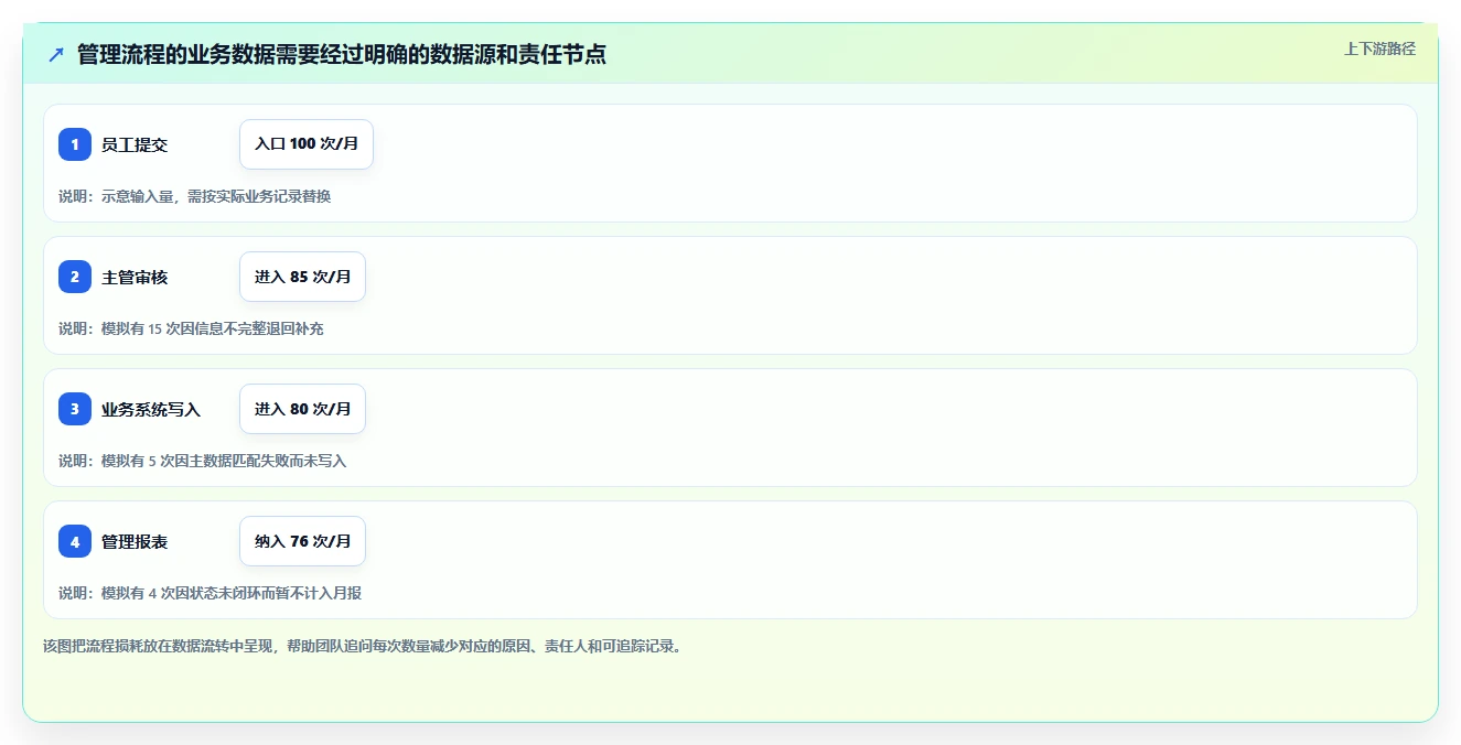 选对工具事半功倍:2026年企业管理软件开发工具选型指南