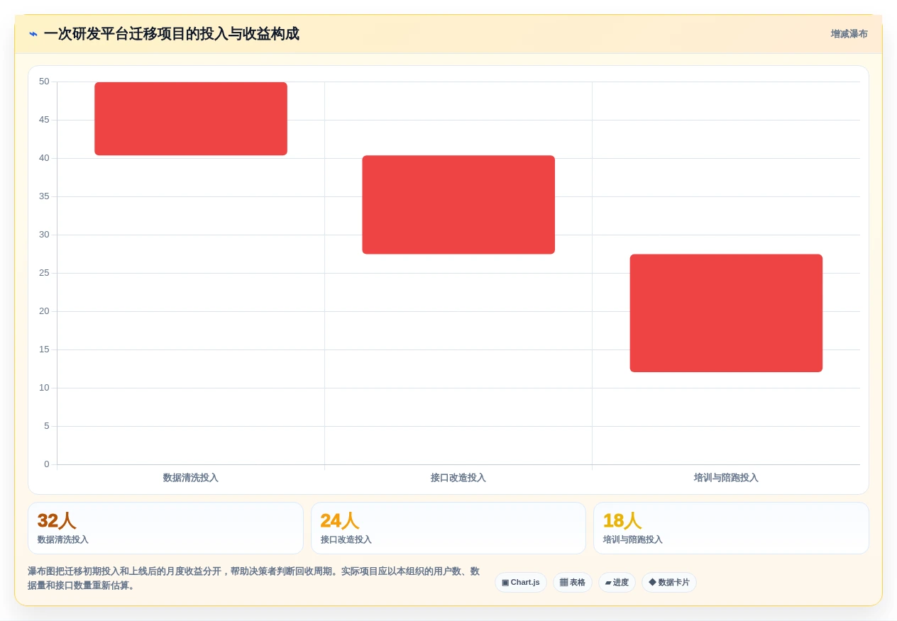 项目管理效率提升指南:2026年8款热门jira开发平台工具评测