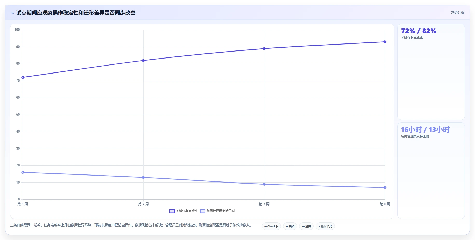 2026年专业的Jira替代软件推荐哪款？主流研发项目管理工具深度测评