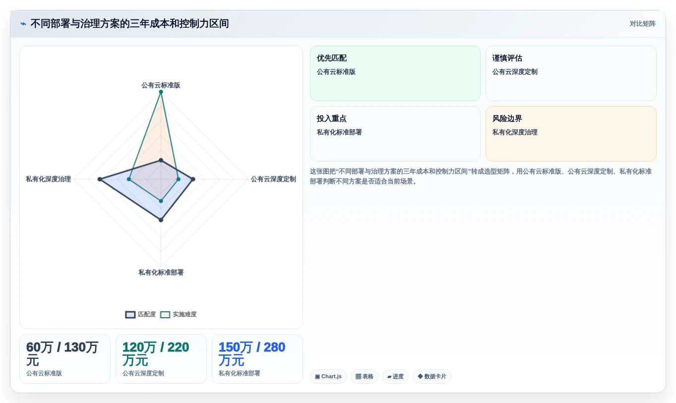 项目经理必读:2026年网易项目管理工具选型指南Top5