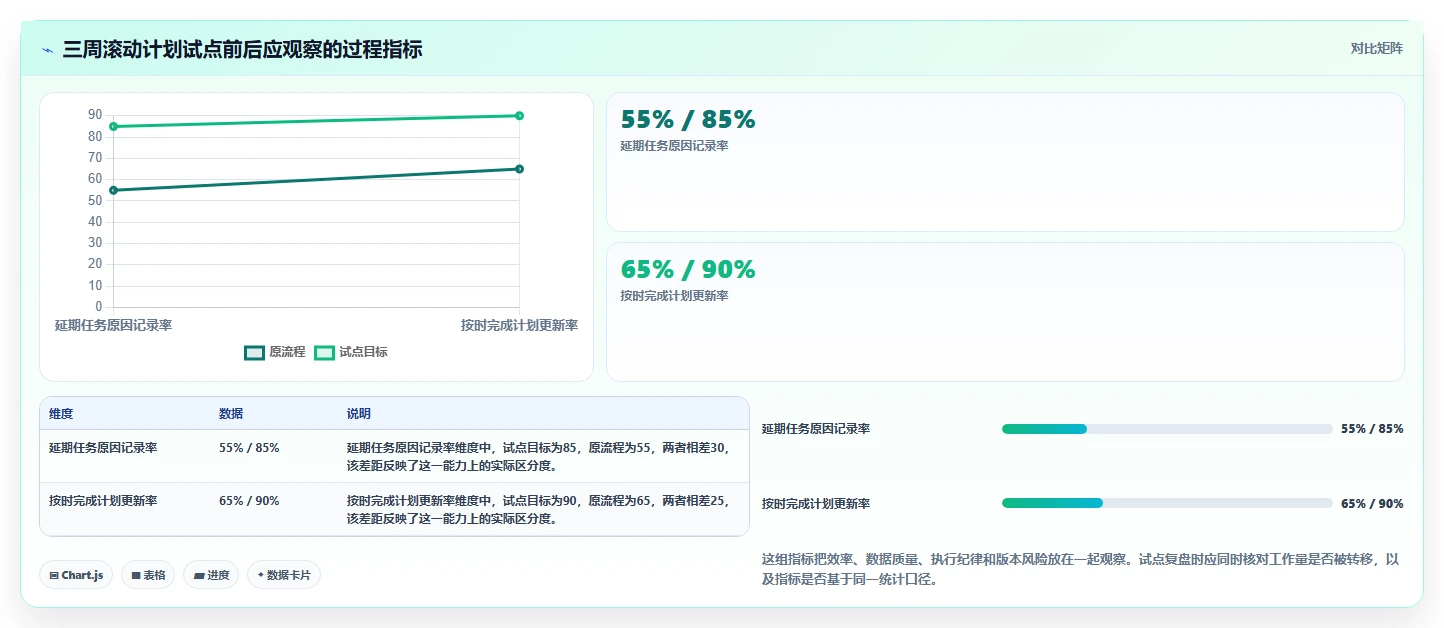 工程师必看!2026年广联达进度软件选型指南:7款顶级工具推荐