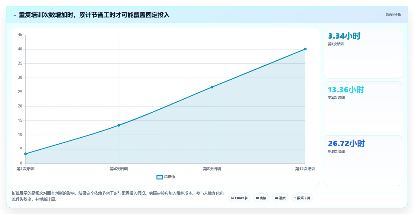 2026年必备:8款最热门学习类管理软件深度对比