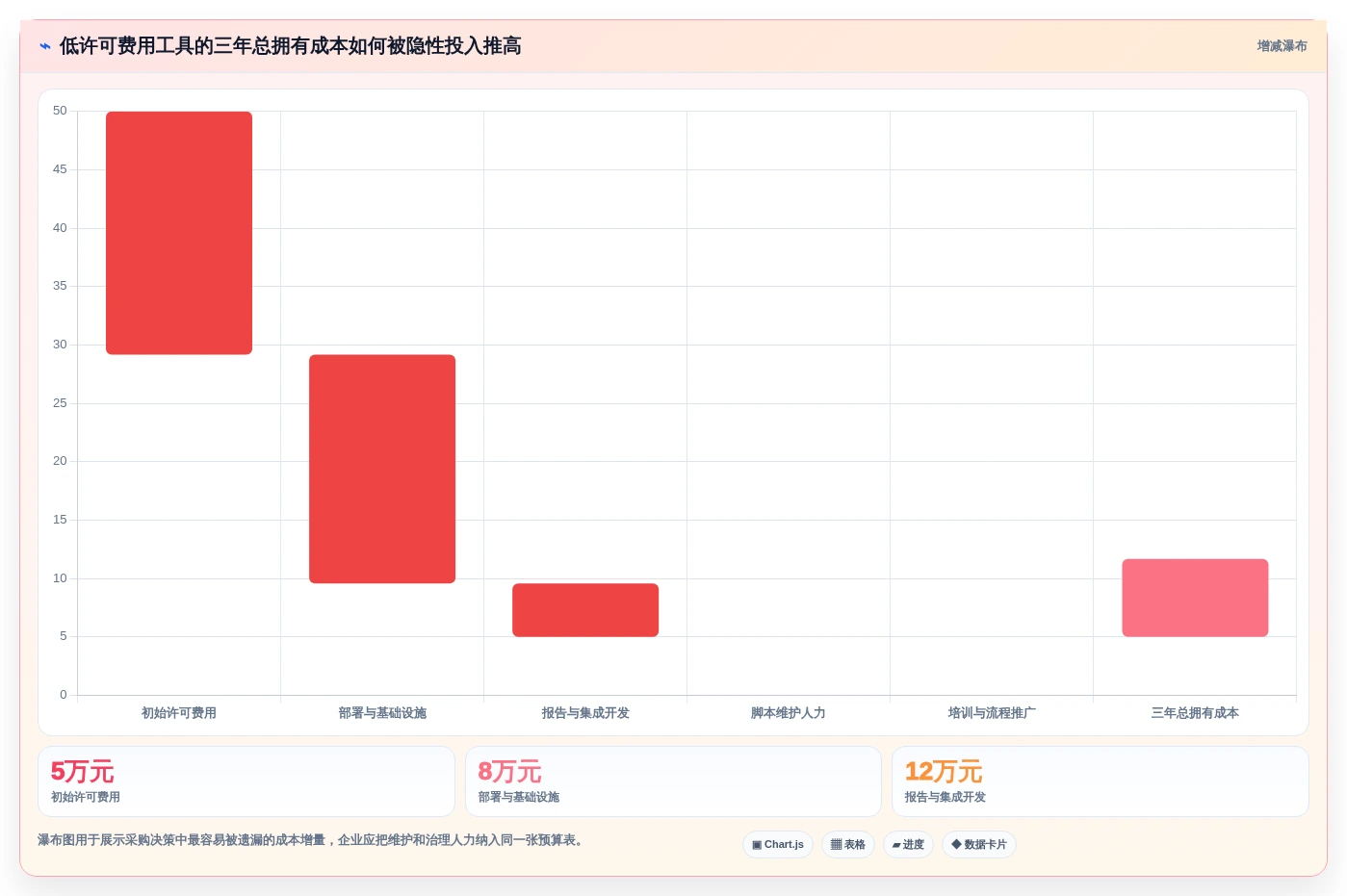 测试工具平台选型指南:2026年不容错过的6大精选方案
