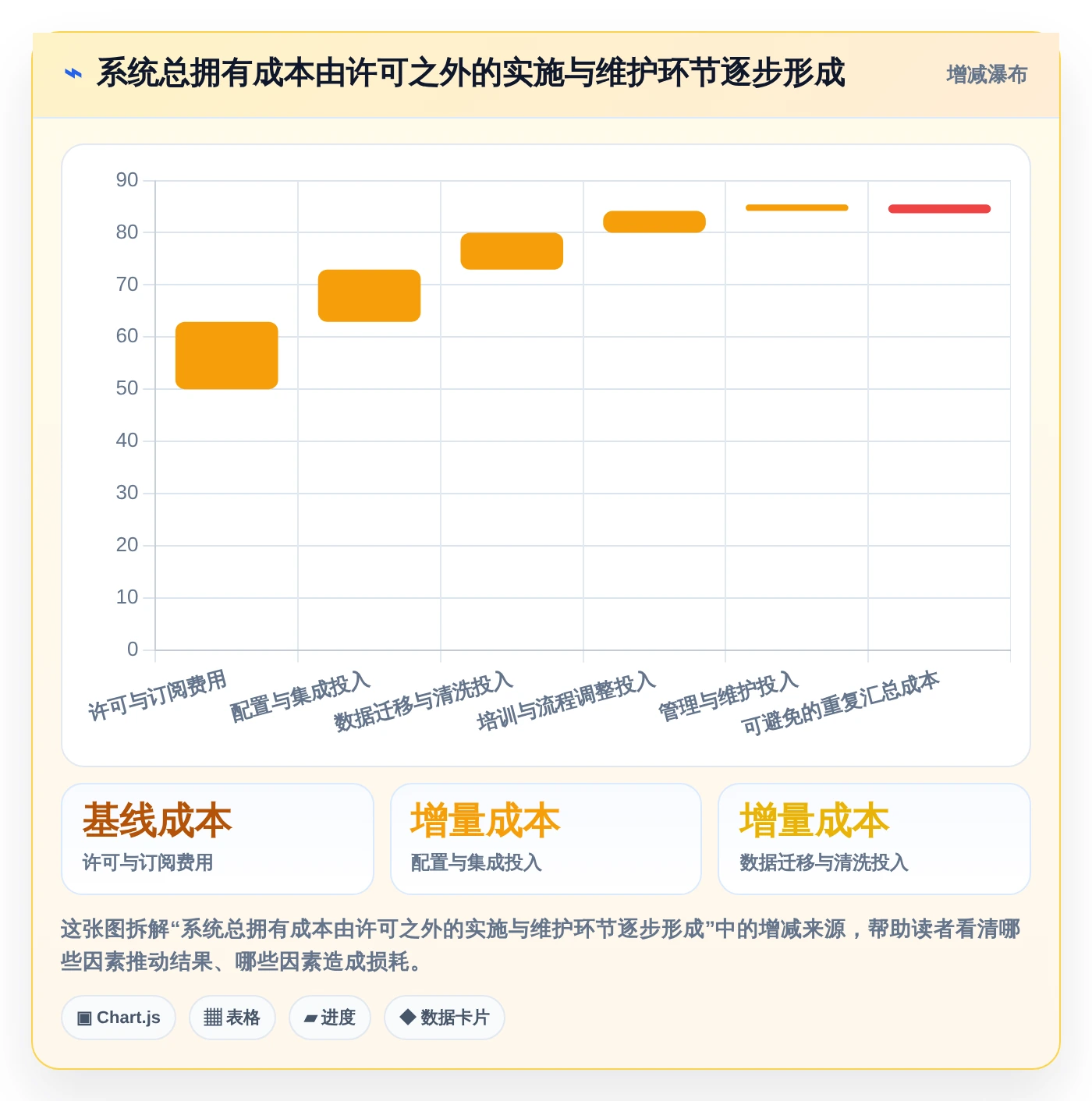 项目管理新趋势:2026年最受欢迎的8大部门工作计划及提醒系统盘点