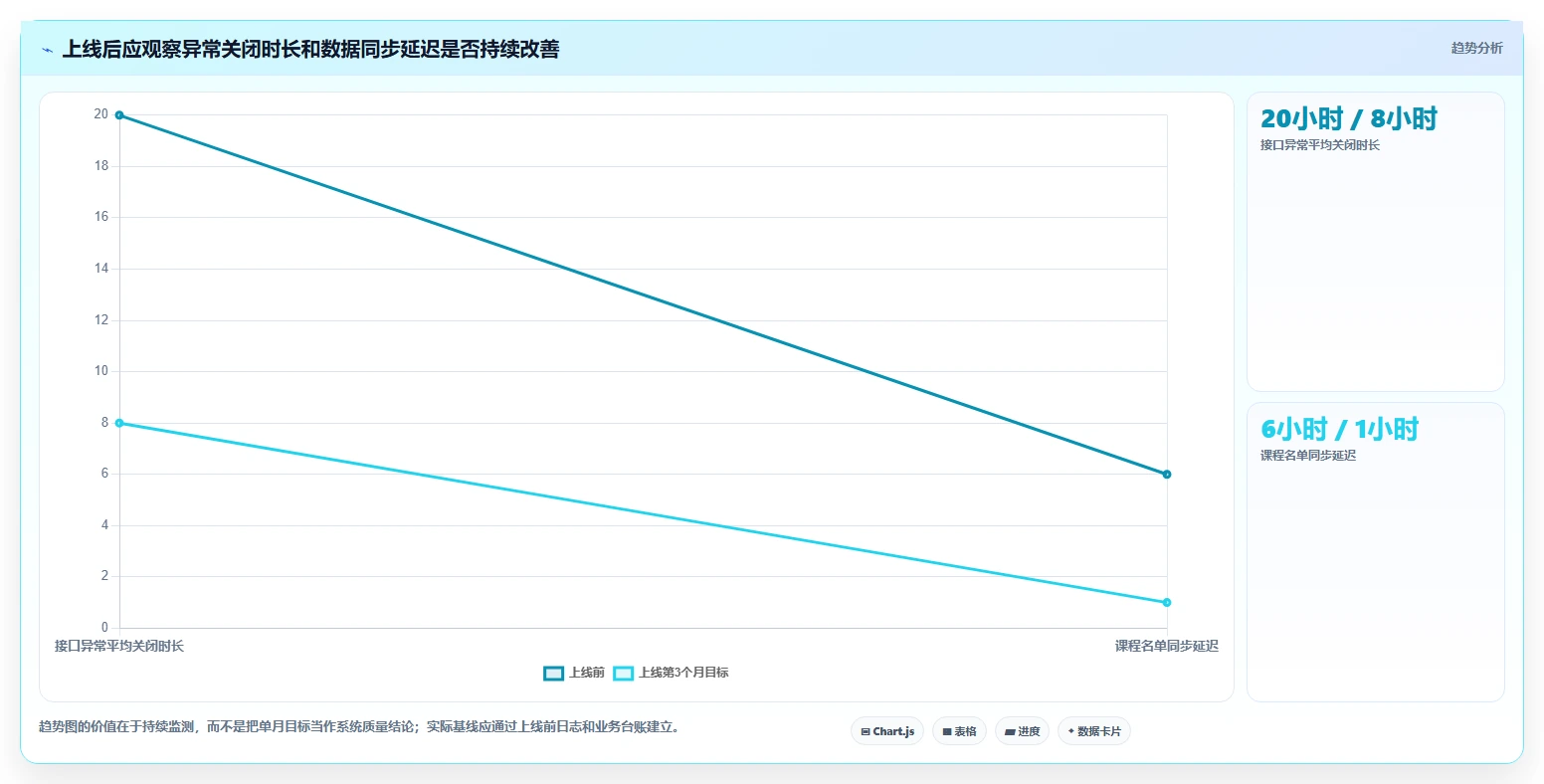 高校管理者必读:2026年6款领先学务管理系统深度评测