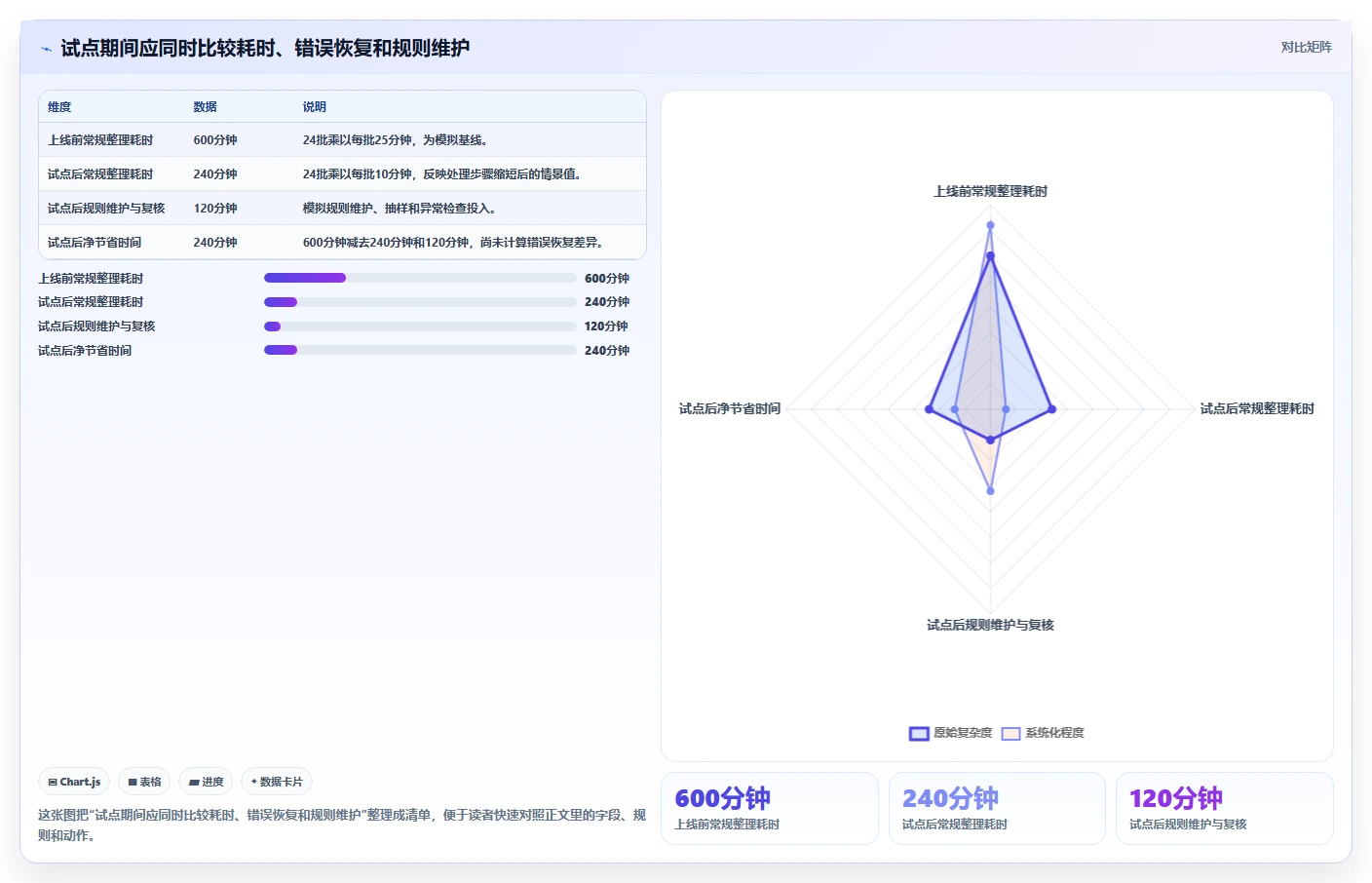文件管理新时代:2026年不可错过的8大文件批量管理工具盘点