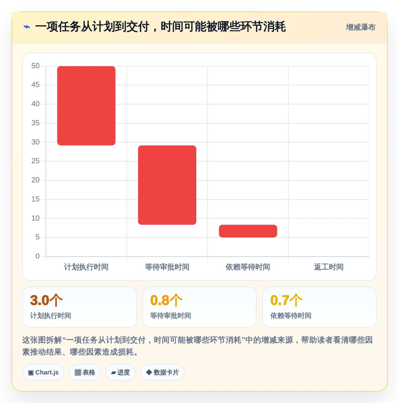 2026年效率革命:盘点8款做计划好用的软件,让你的工作流畅无阻