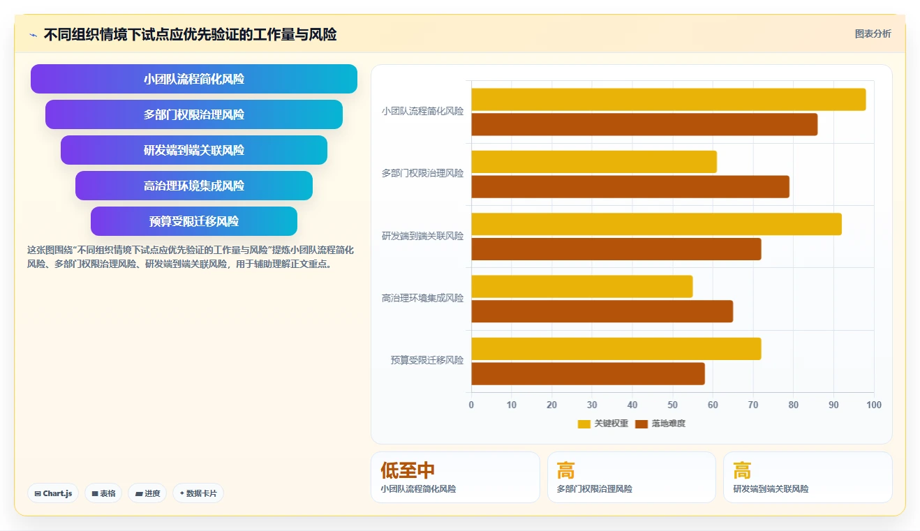 2026年企业级需求管理工具哪个更高效:深度测评与选型指南