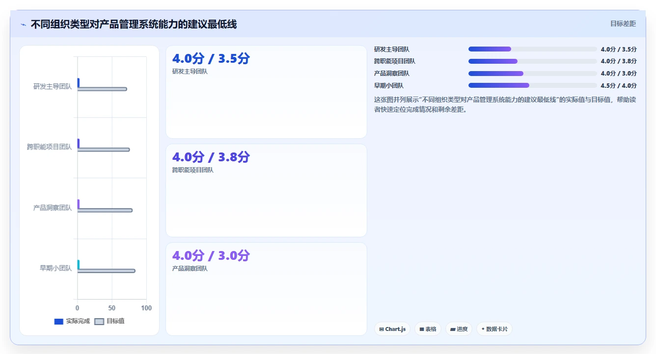2026产品管理系统哪家好?五款主流工具深度测评与选型指南