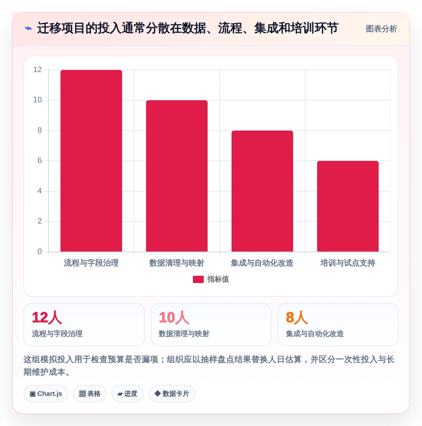 告别Jira！2026年7款更智能的项目管理工具选型指南