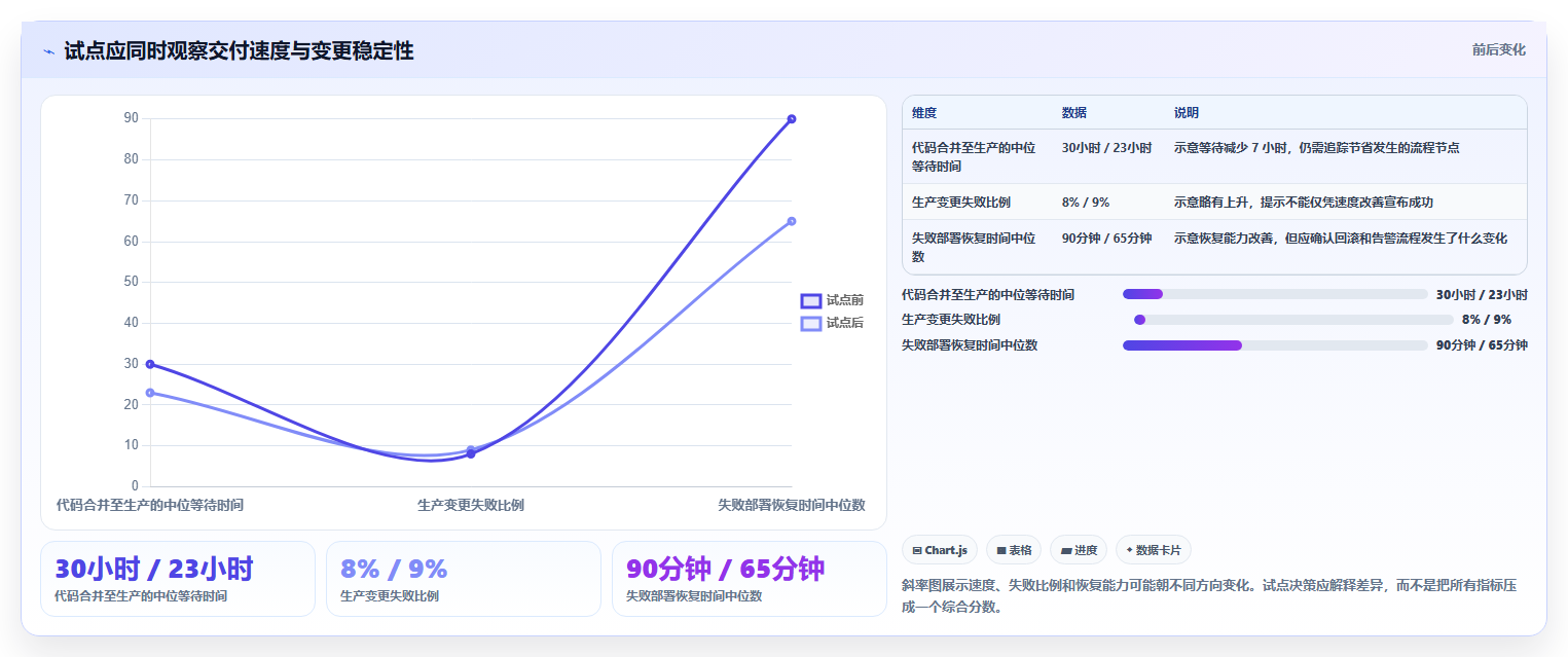 2026年DevOps研发管理平台大盘点:6款顶级工具助力效率提升