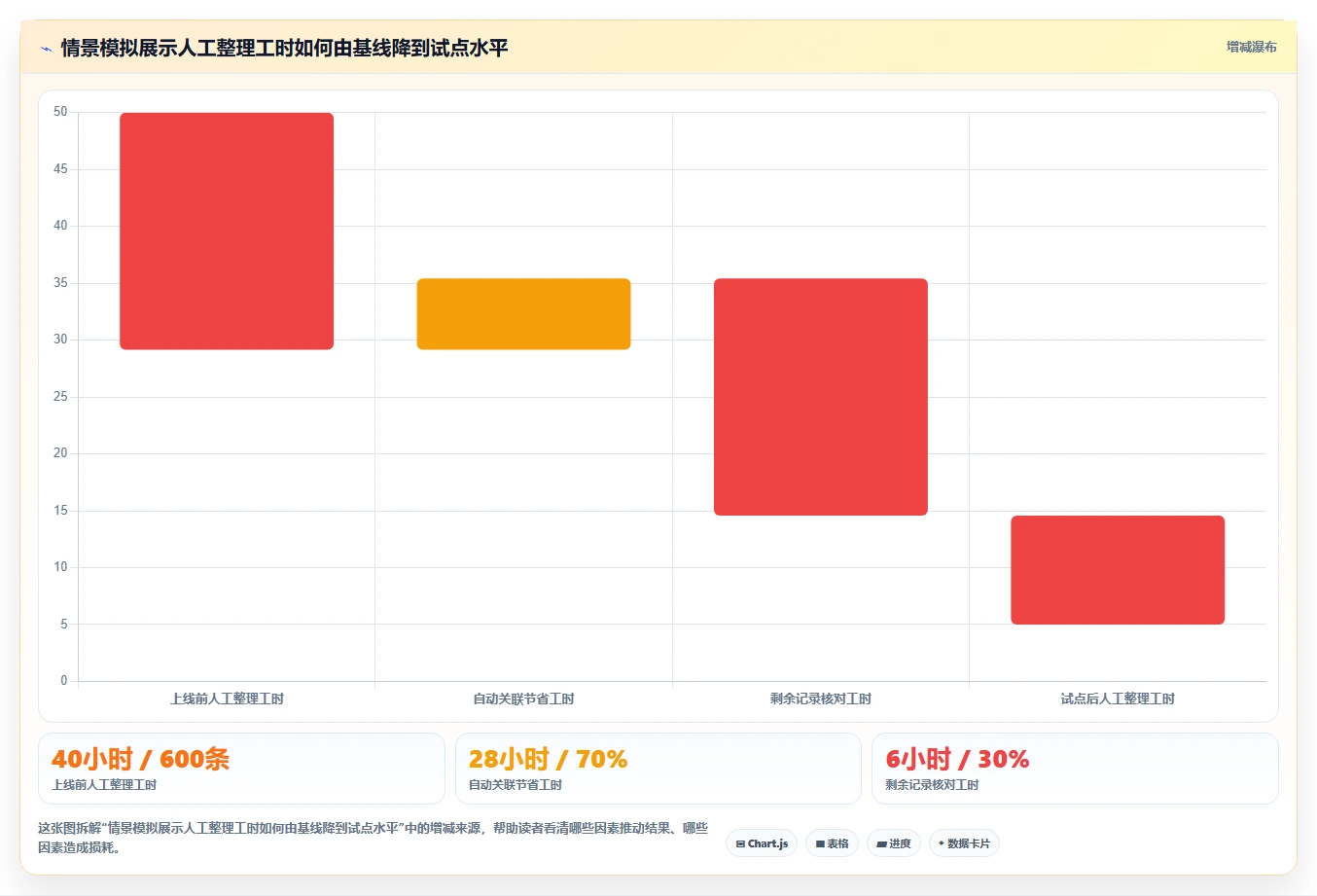 硬件测试软件选型指南：2026年必备的5大关键功能对比