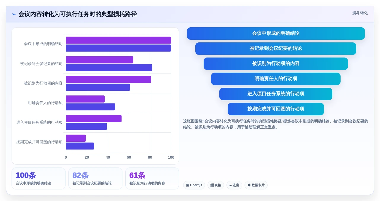 2026年效率革命:6款颠覆性日程规划工具全面对比