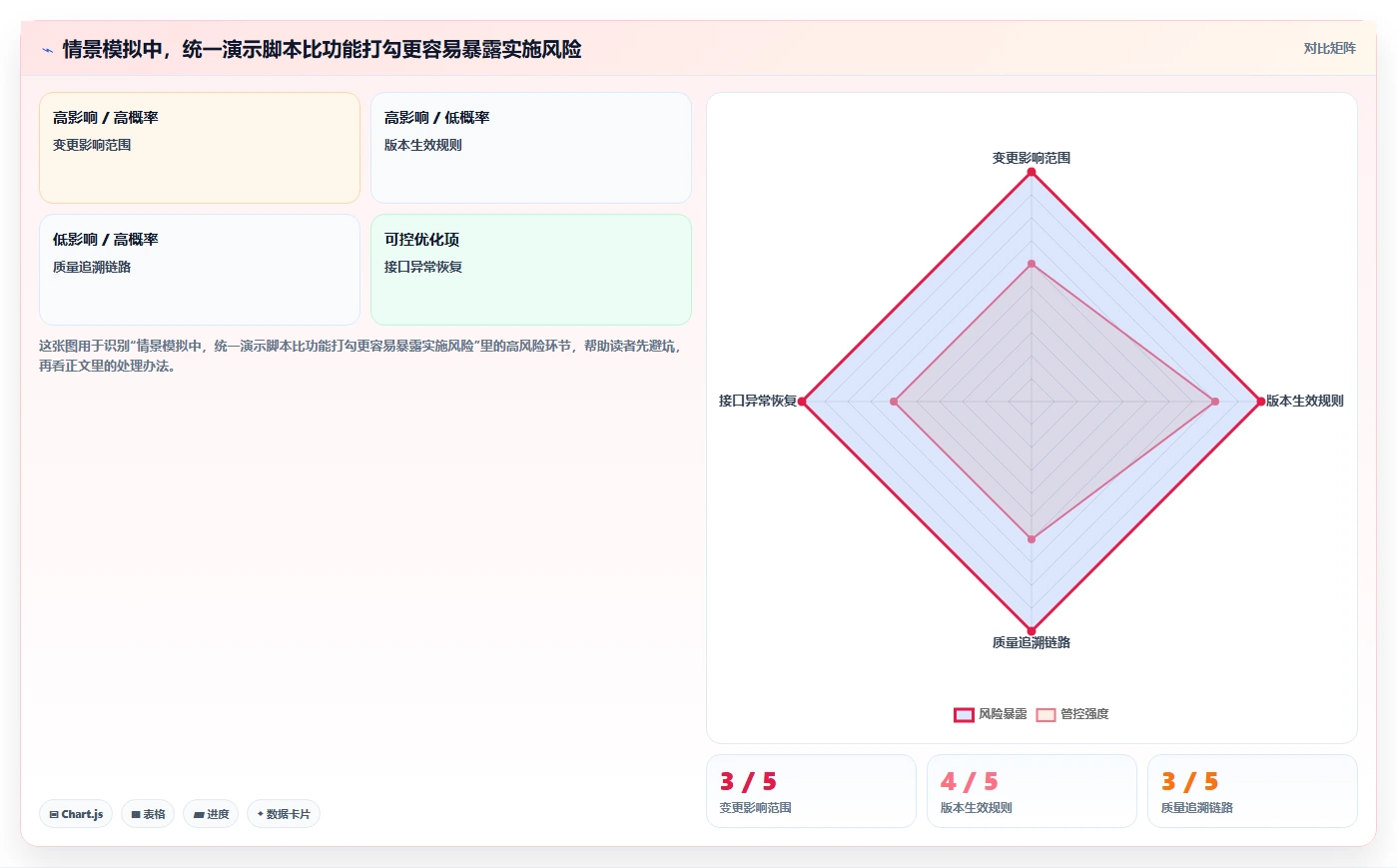 2026智能制造行业产品管理软件推荐:选型评估清单与场景适配指南