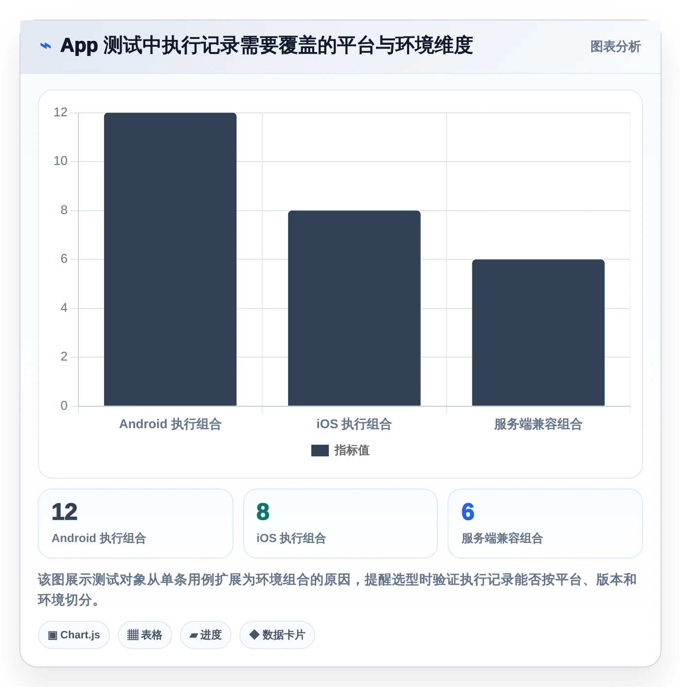解密2026热门app测试用例管理工具：8大功能对比助你轻松选择