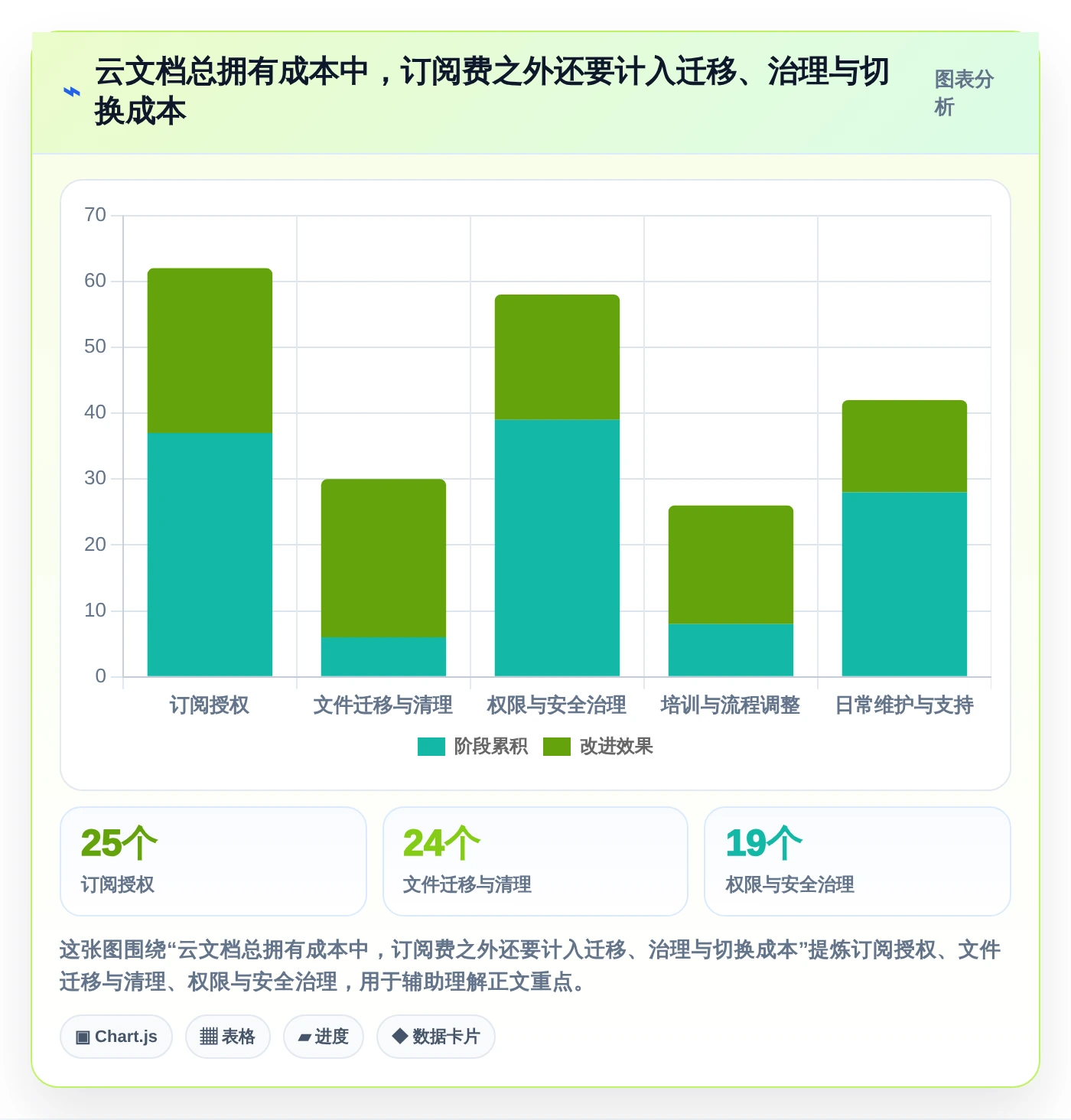 远程协作新标准:2026年最值得投资的5大在线云文档工具