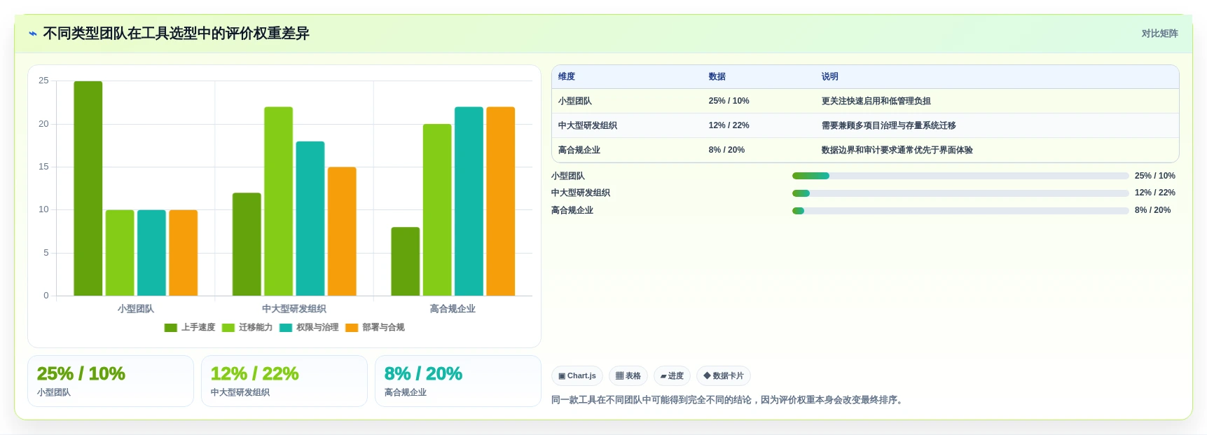 提升研发效率:2026年最值得尝试的5款Jira代替方案