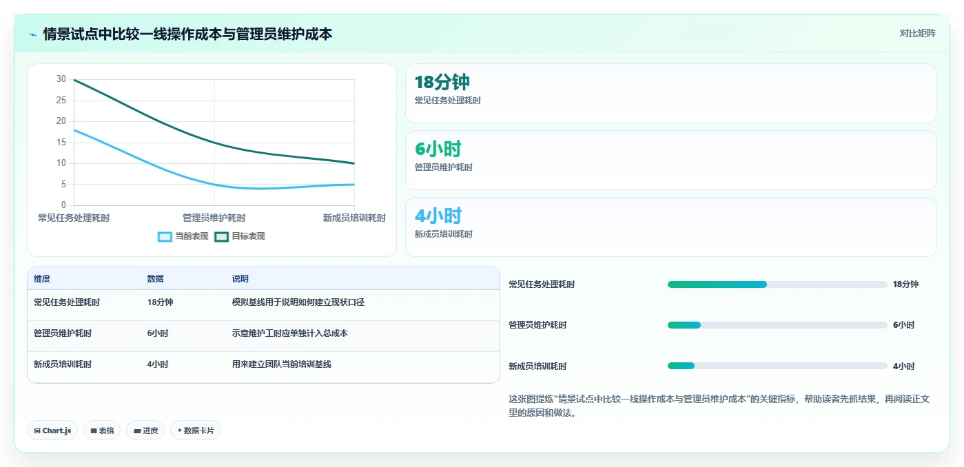 2026年正规的 Jira 替代软件哪家最靠谱深度测评:主流软件对比与选型建议