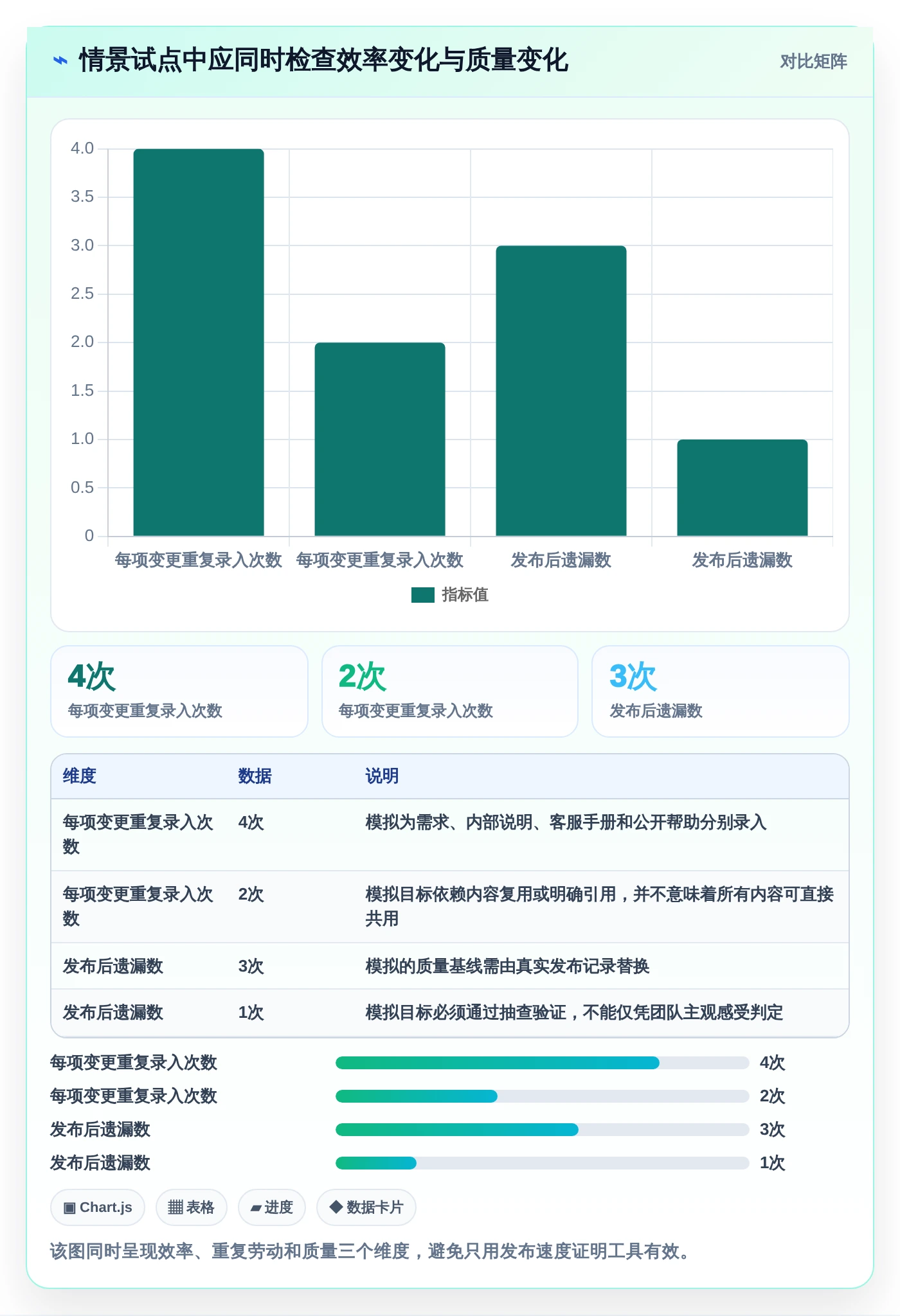 2026年产品文档编辑软件大盘点:6款提升效率的必备工具