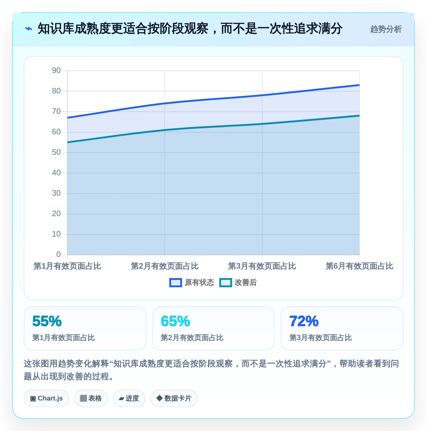 远程办公新选择:2026年热门国外文档软件工具盘点与实战应用