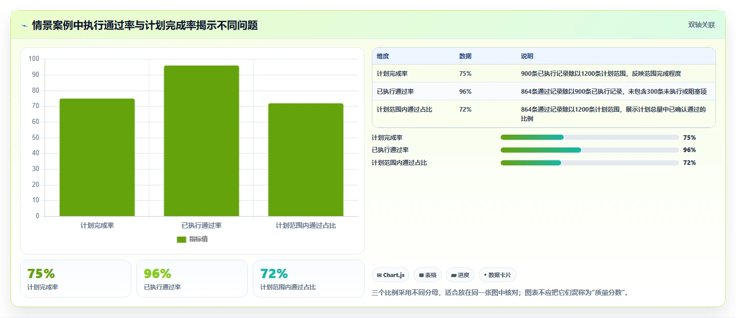 研发管理新趋势：2026年用例报告工具选型指南