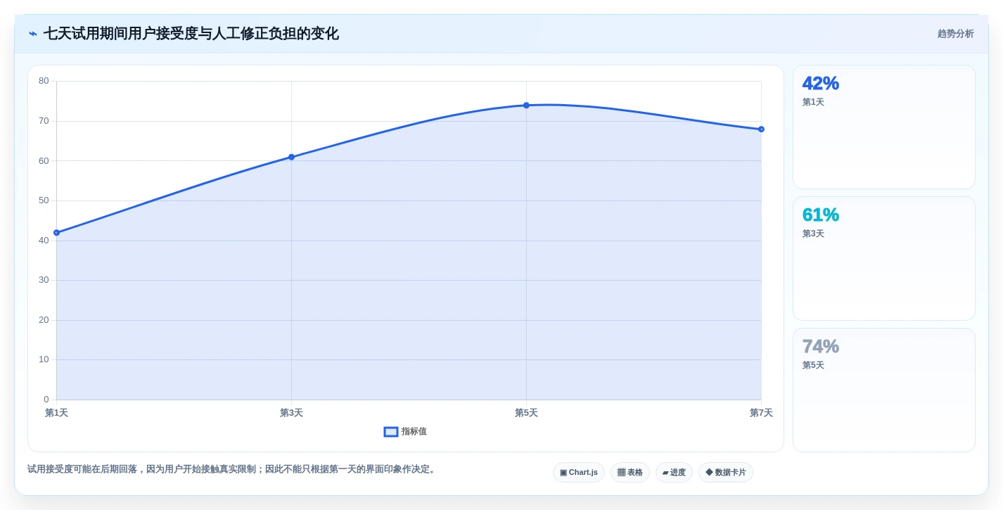 从入门到精通:2026年笔记知识库软件选购指南