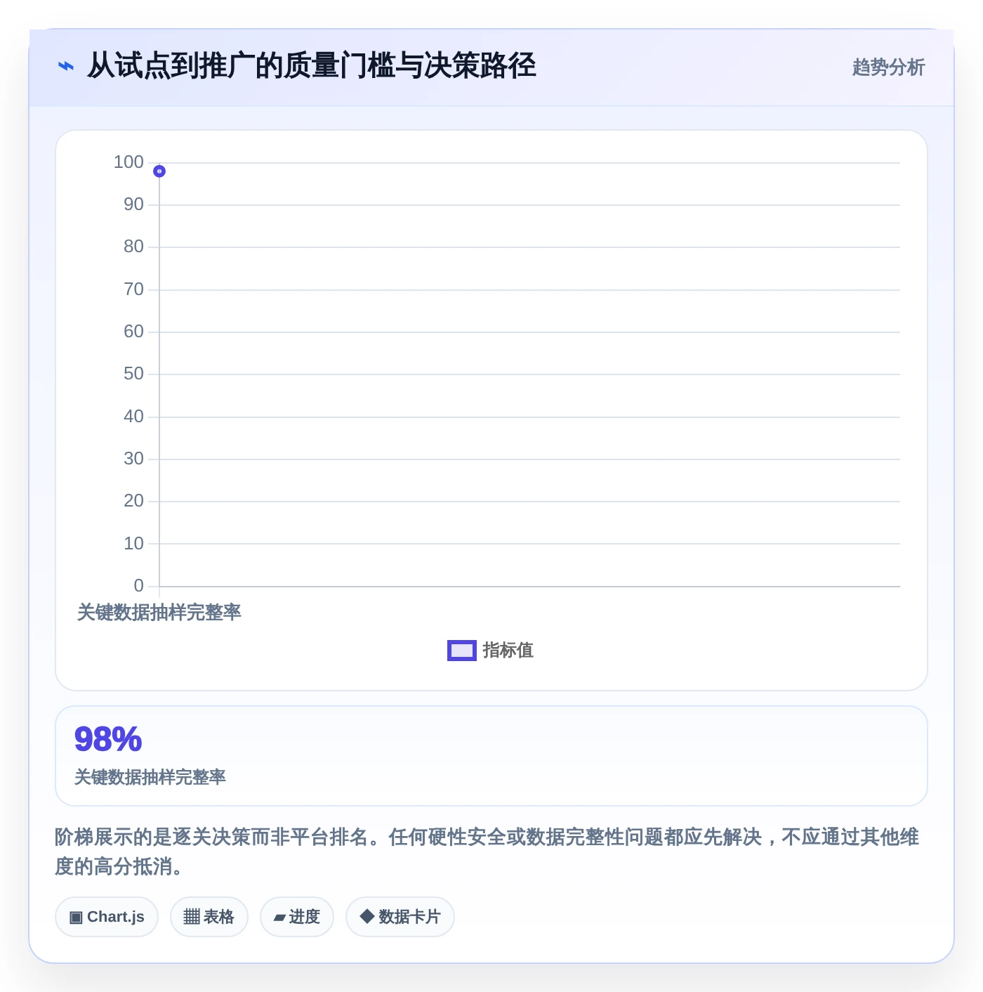 选对工具事半功倍：2026年6款顶级测试管理平台有哪些功能盘点