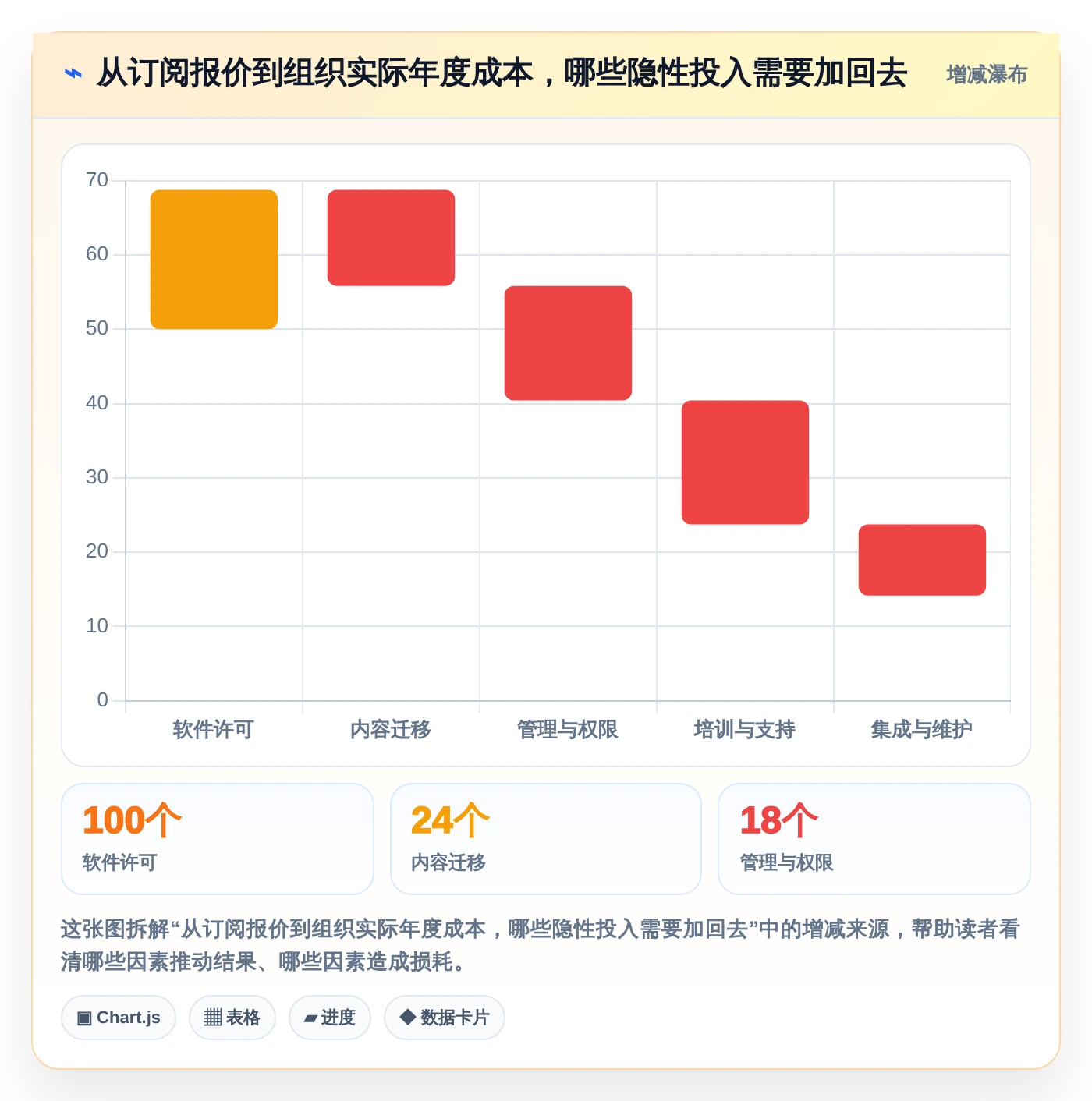 提升团队生产力:2026年8款顶级可以同时编辑的文档软件工具盘点