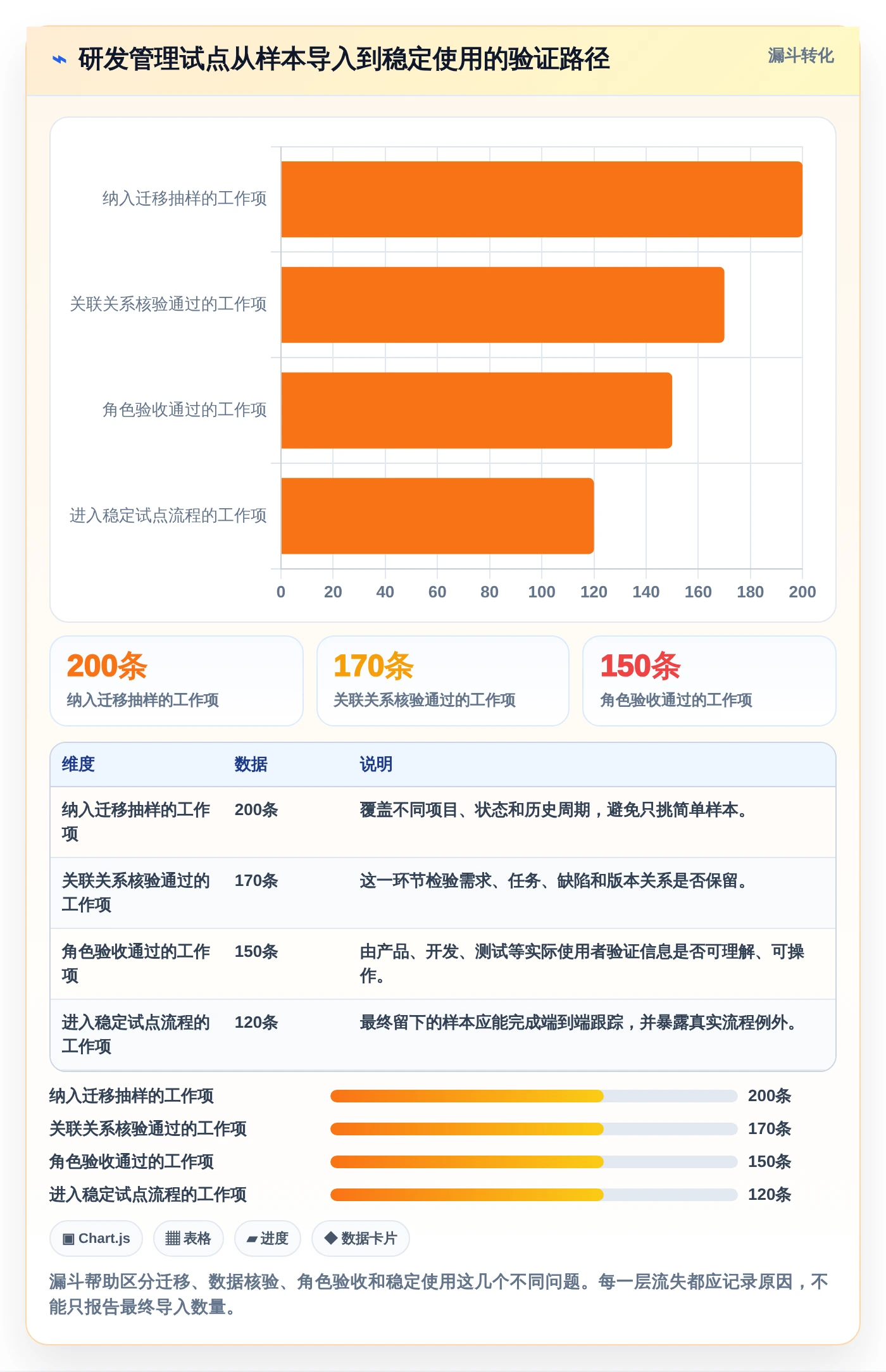 研发团队效率提升秘籍:2026年度7大932管理软件盘点