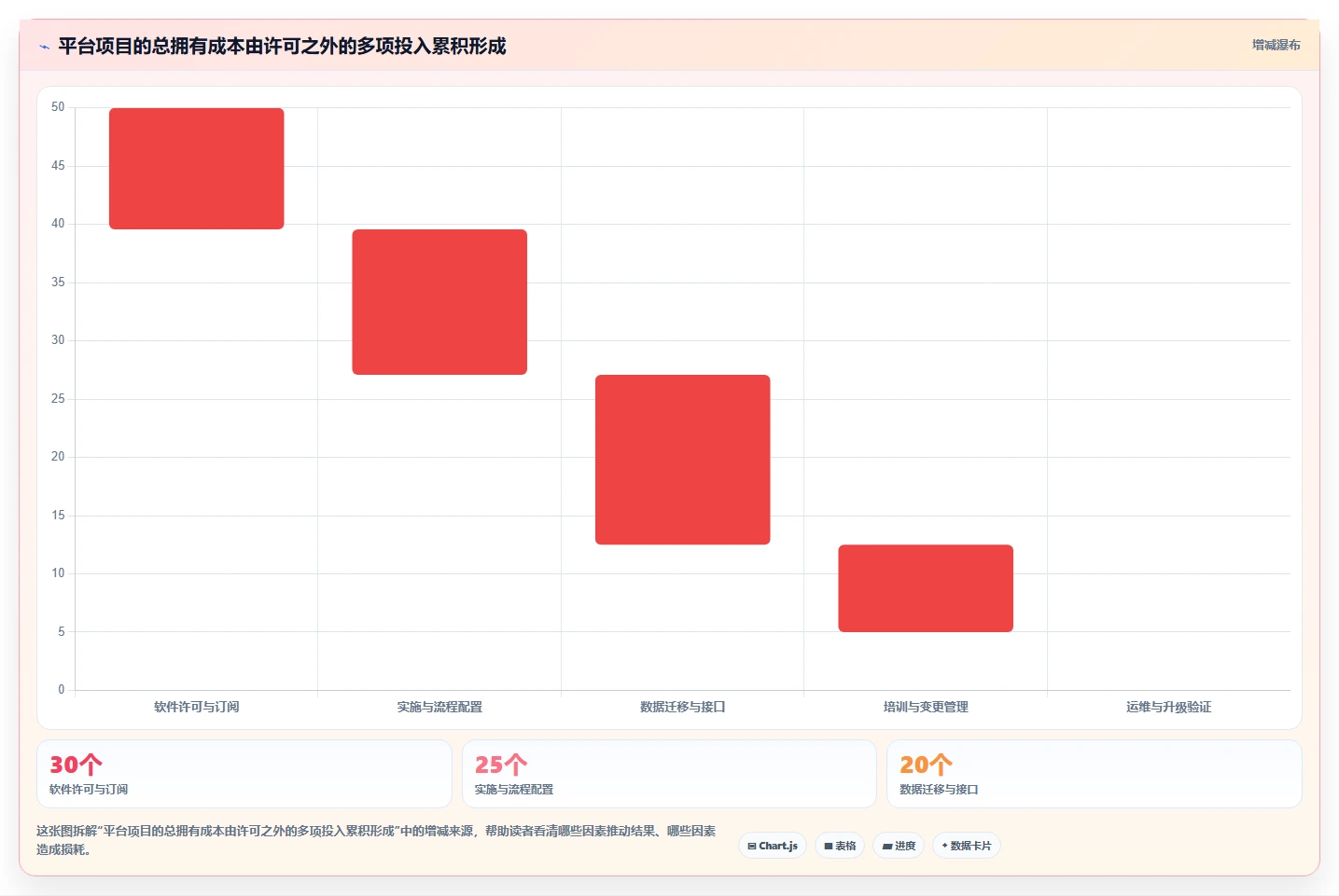 2026年半导体行业研发管理平台选型指南:六款主流系统深度对比与实施建议
