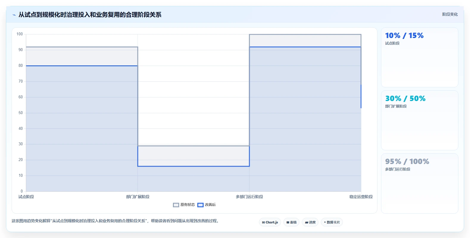 2026年数据协作平台大比拼：6款顶级工具助力企业效率提升