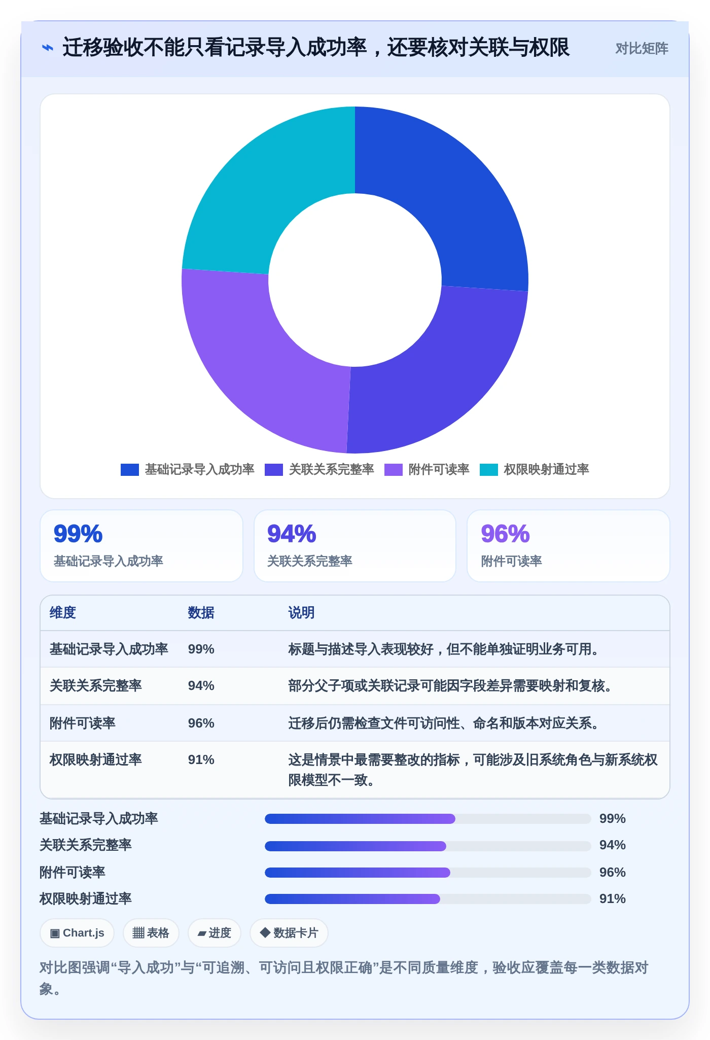 企业数据安全优先:2026年内网部署协同办公软件选型指南