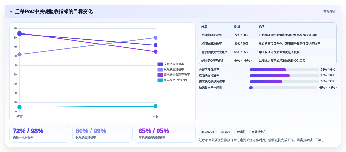 2026年Jira国产化替代方案：6款主流研发管理工具选型指南