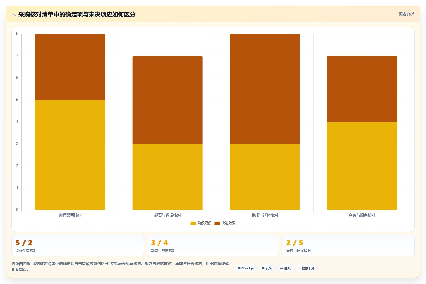 2026 年企业研发管理平台选型指南:6 款主流工具对比分析
