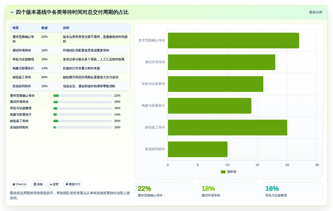 效率狂飙!2026年7款云原生DevOps平台工具助你打造高效研发团队