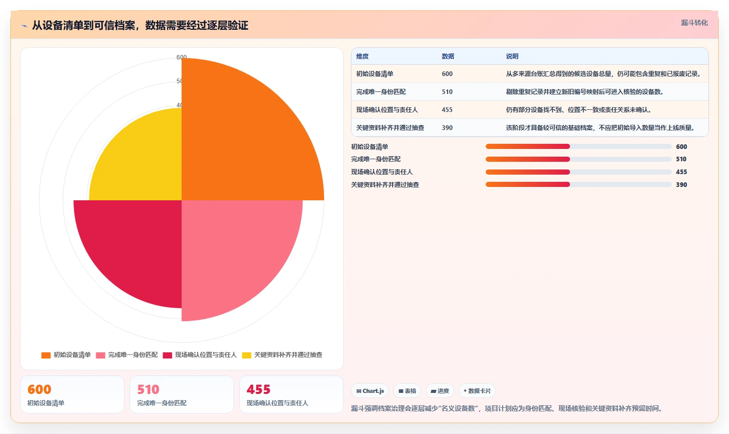 项目经理必看:2026年最受欢迎的5大一机一档管理系统对比