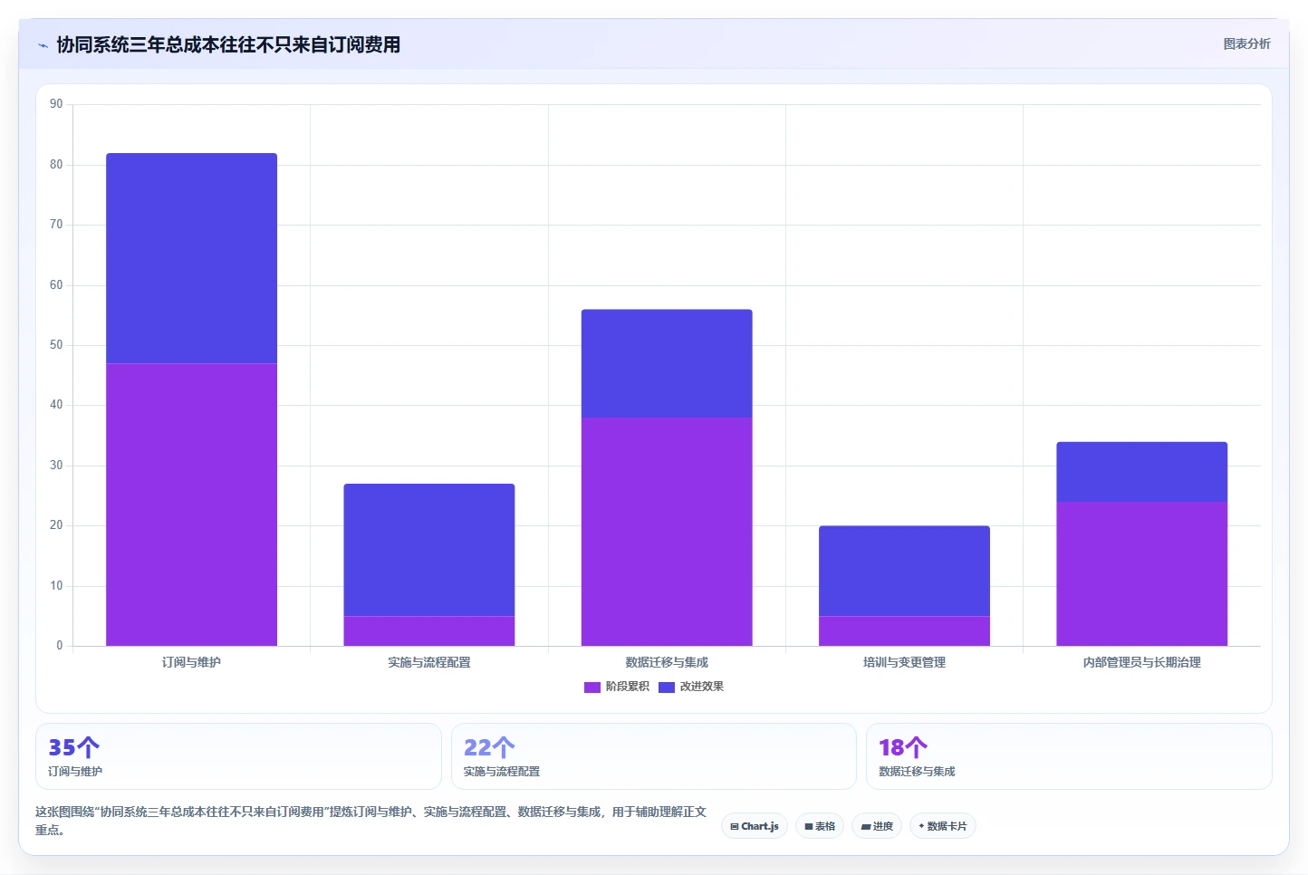 研发团队必备:2026年最受欢迎的5大任务协同管理系统推荐