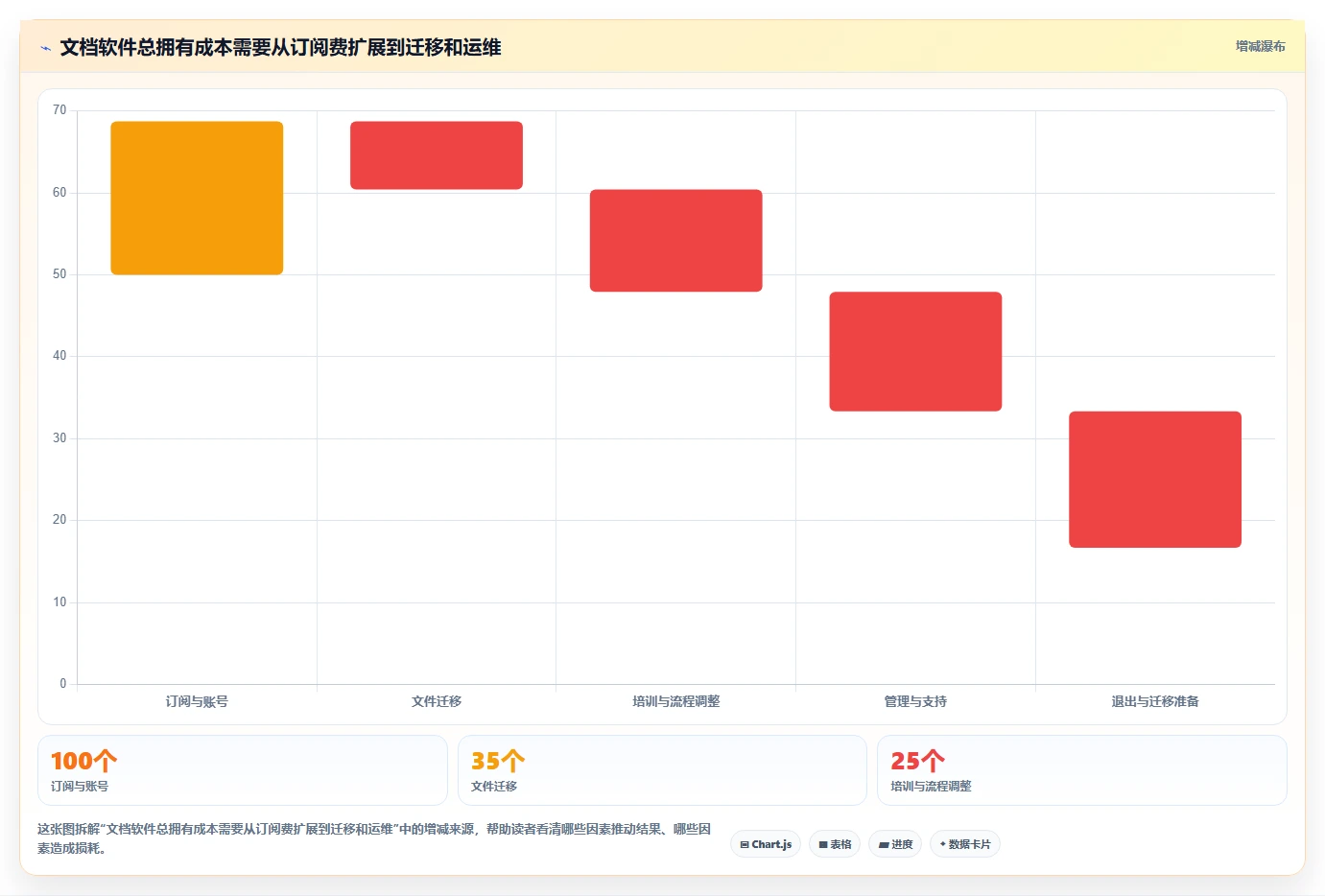 提升团队生产力:2026年不可错过的5款企业文档软件推荐