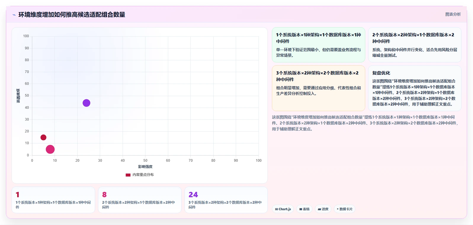 2026年信创应用兼容适配系统终极对比：6款顶级工具助力企业数字化转型