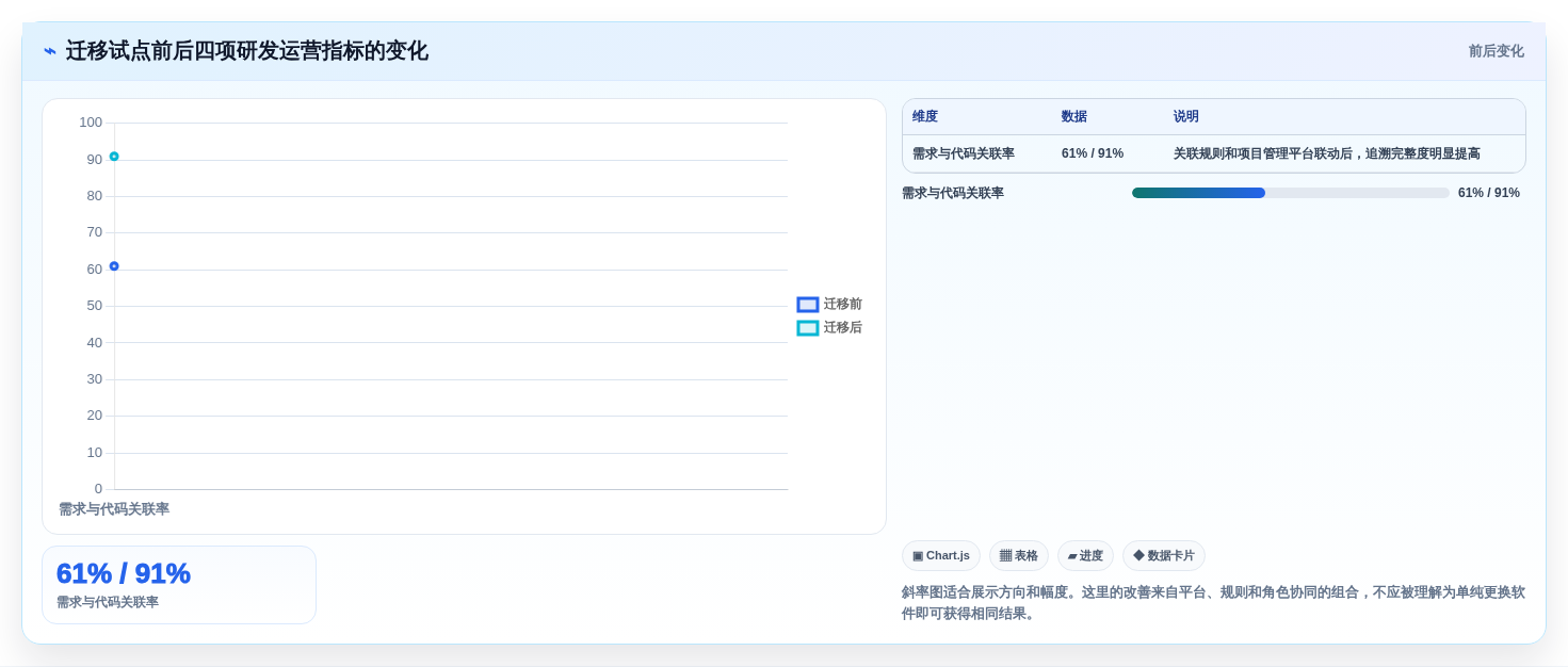 2026年必看:Top 5程序版本管理工具深度对比与选择指南