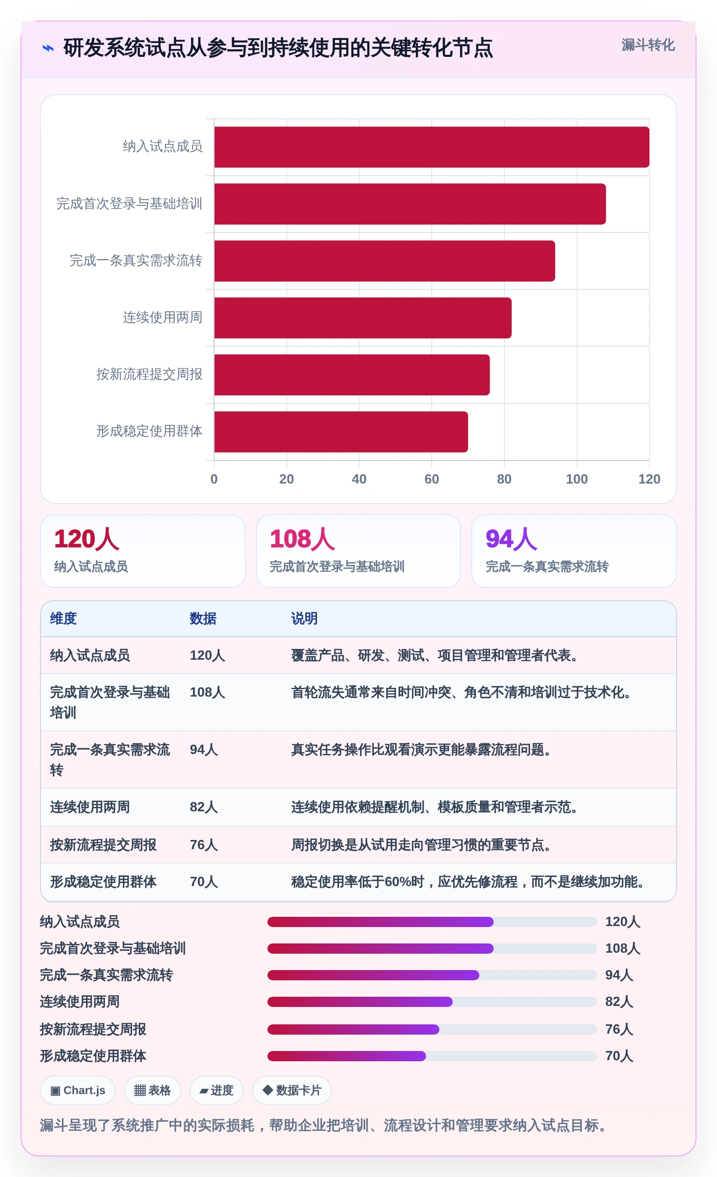 打造创新引擎:2026年高新企业研发管理系统选型攻略及5款精选工具推荐
