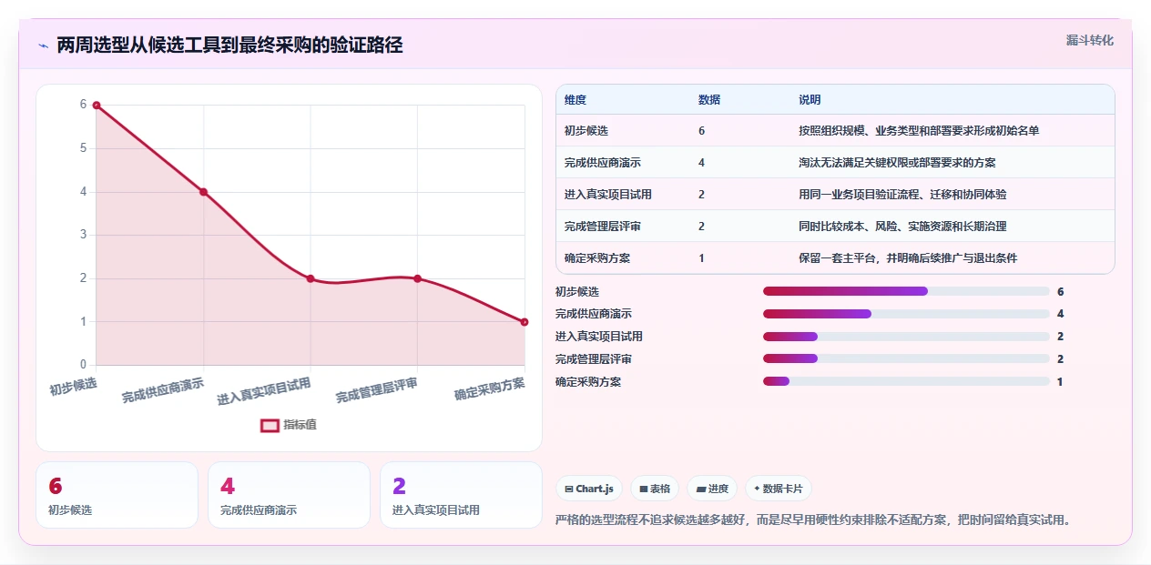 2026年效率之选:6款类似哪怕管理器的软件工具全面对比