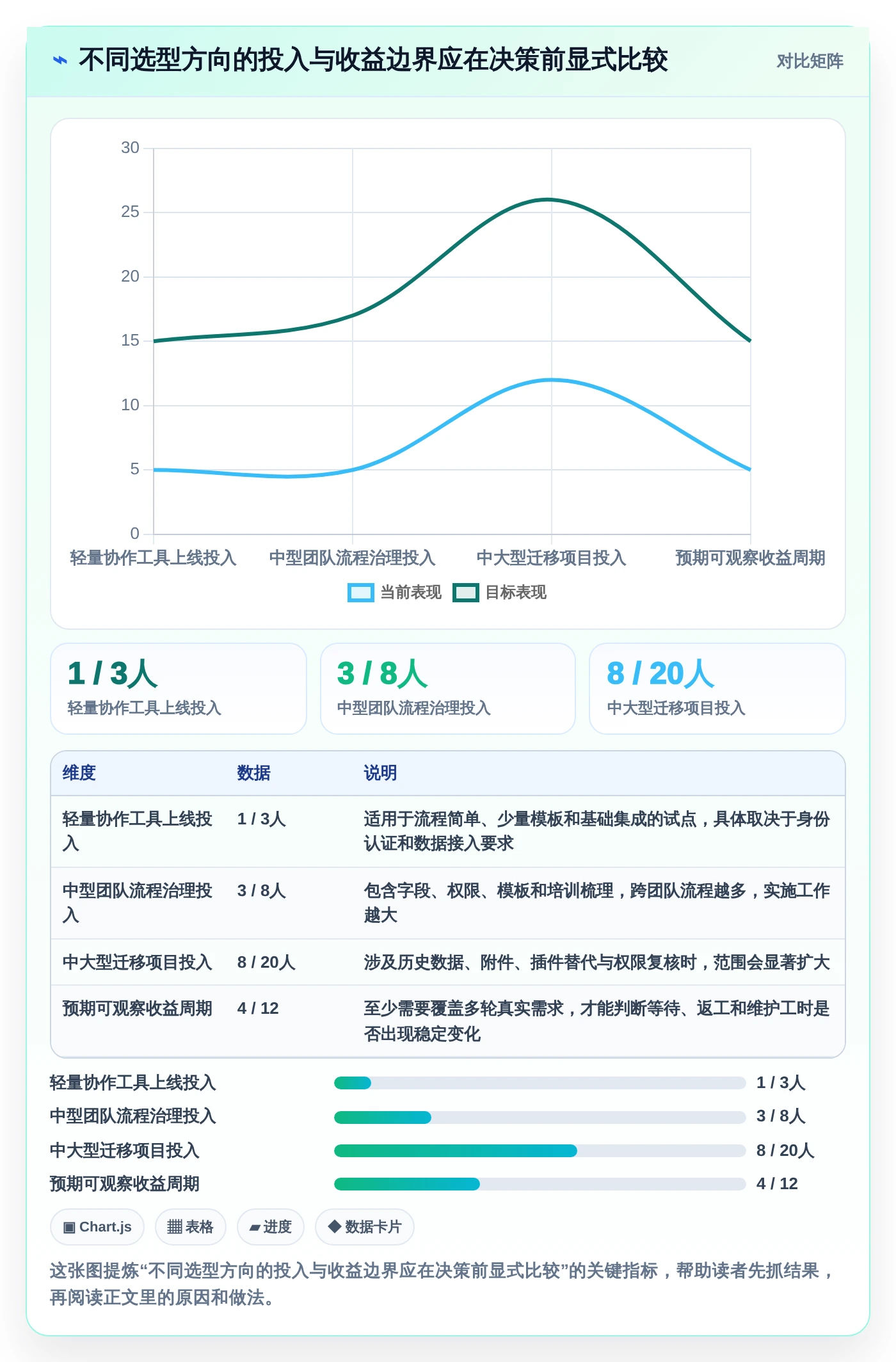 2026年数据任务工具大盘点:6款提升效率的顶级选择