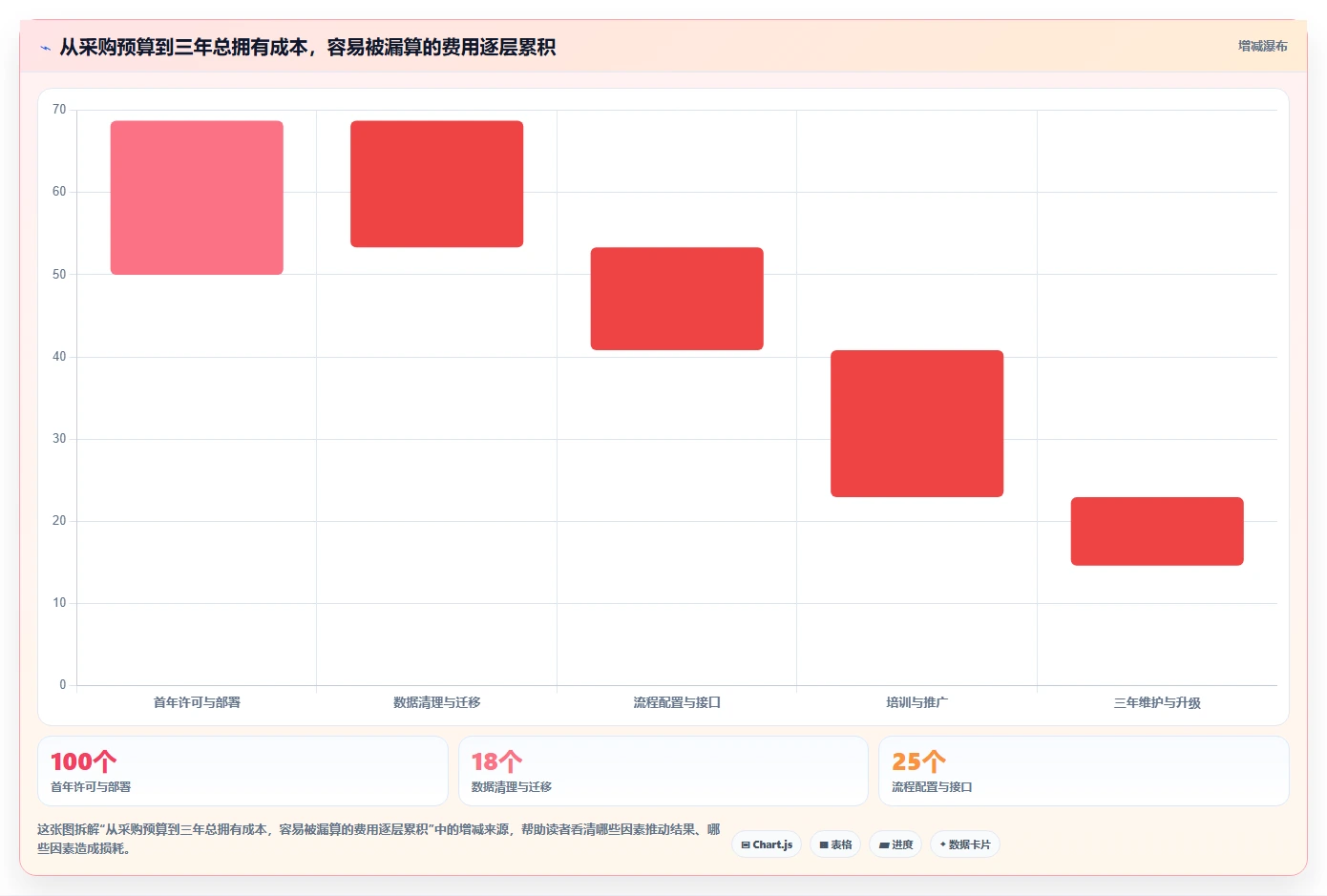 项目经理必备:2026年e2研发项目管理平台 北大软件选型指南 - 8款顶级工具盘点