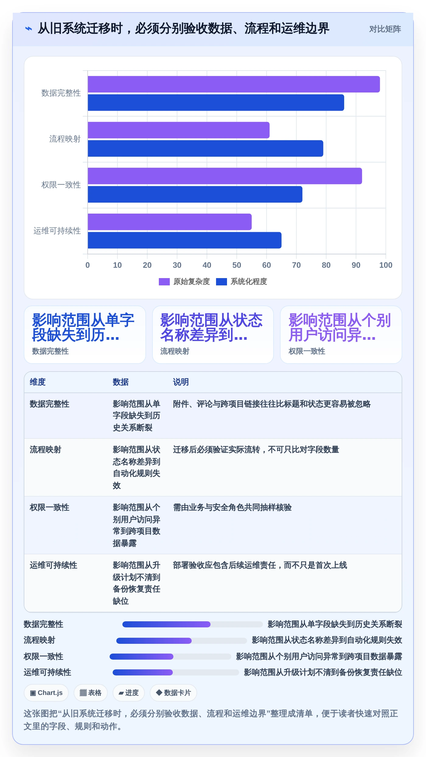 提升开发效率：2026年iOS项目管理系统选型指南