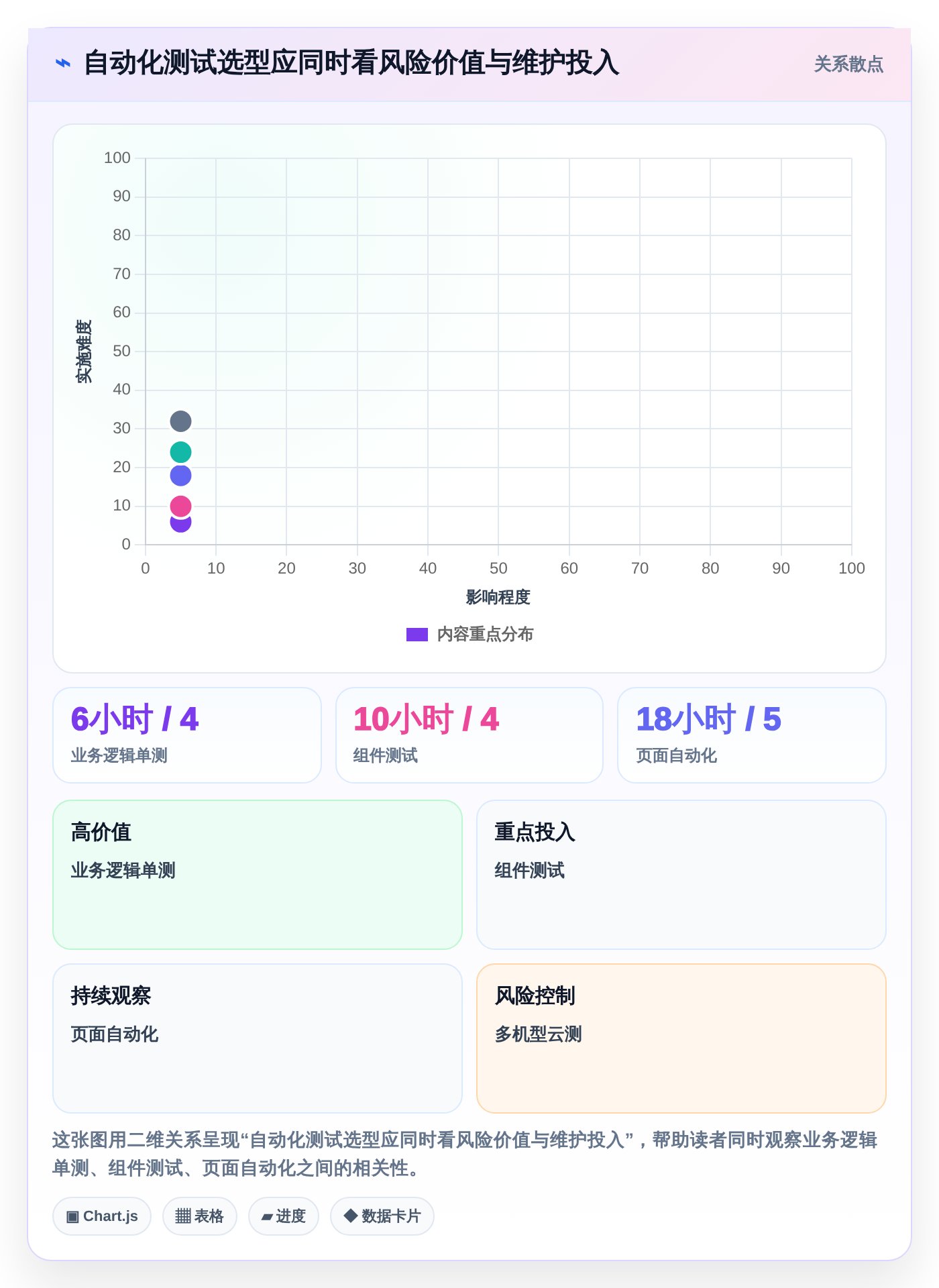 2026年微信小程序自动测试工具大盘点:6款提升开发效率的必备利器