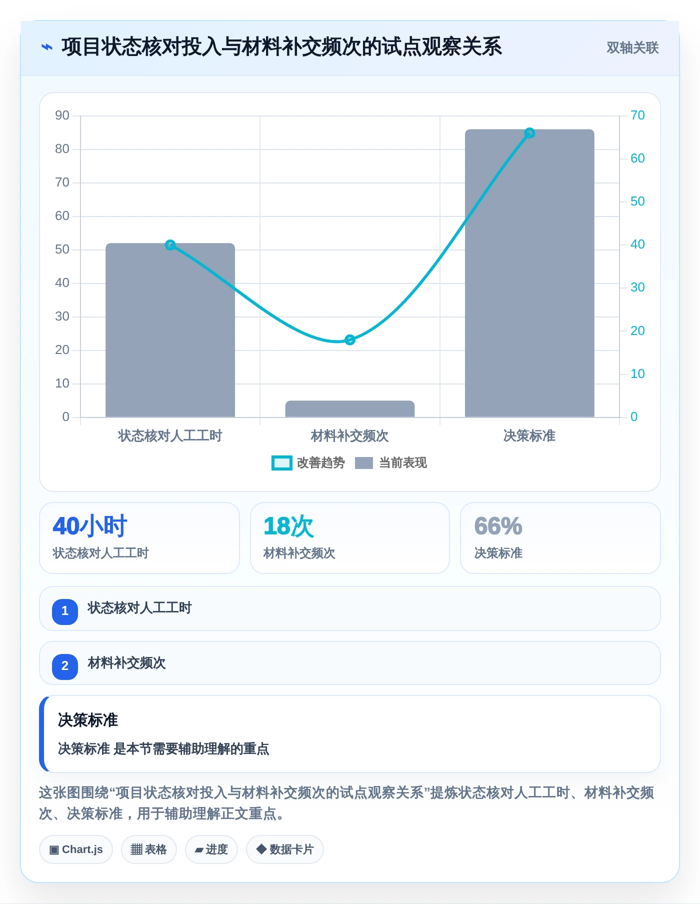 2026年咸阳市科技计划项目管理系统选型指南:6大工具助力研发效率提升