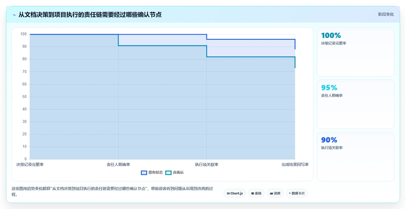 2026年效率革命:8款顶级企业多人在线协作文档管理系统全面对比