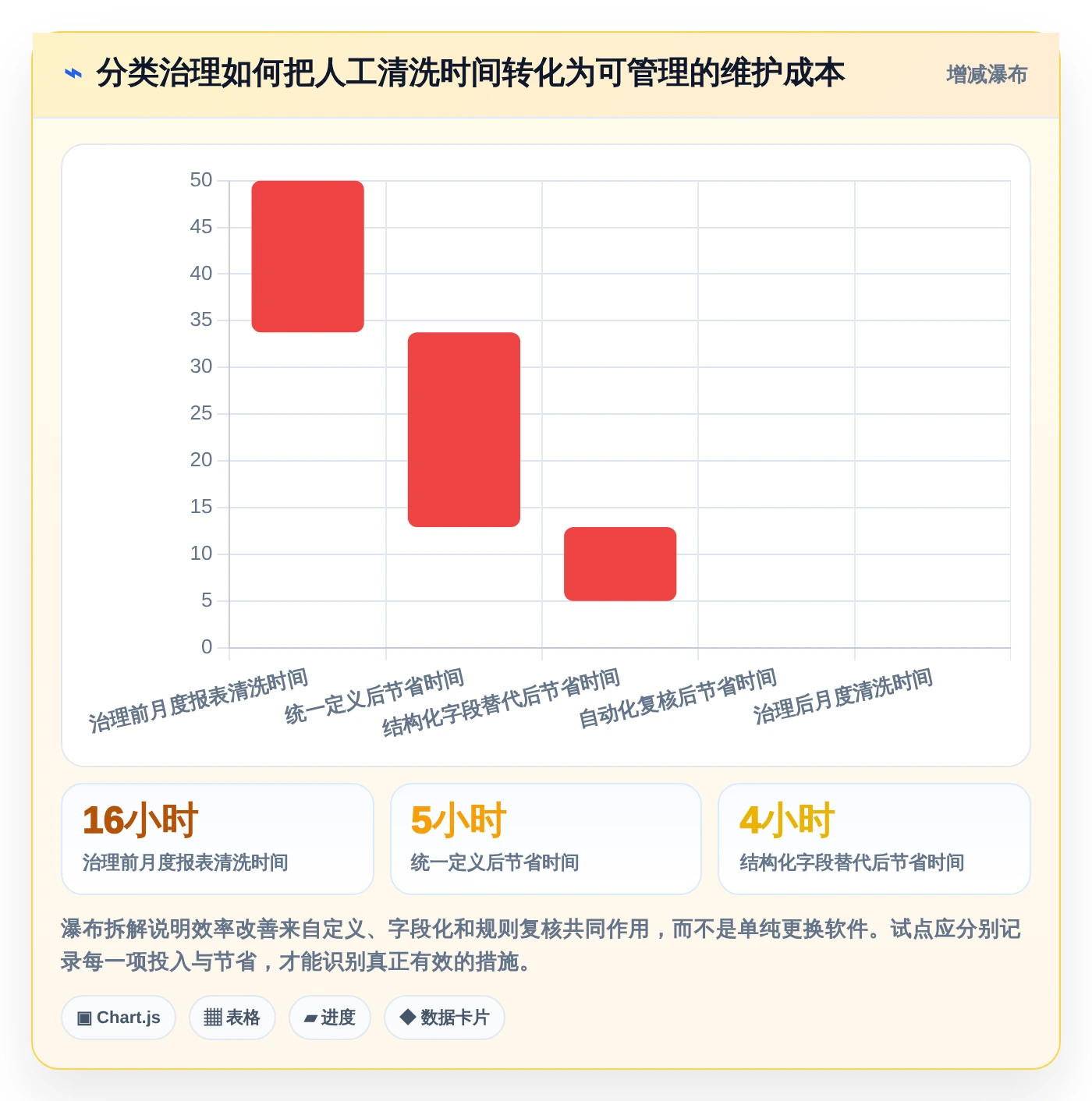 项目管理新趋势：2026年8款热门工作任务标签软件深度测评