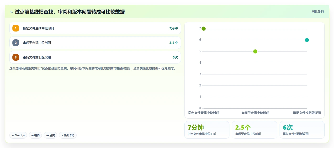 字节文档工具选型指南:2026年7款必备工具助力团队生产力